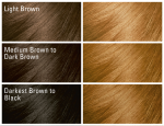Fade Resist Permanent Conditioning Hair Color - Honey Blonde - Image 3